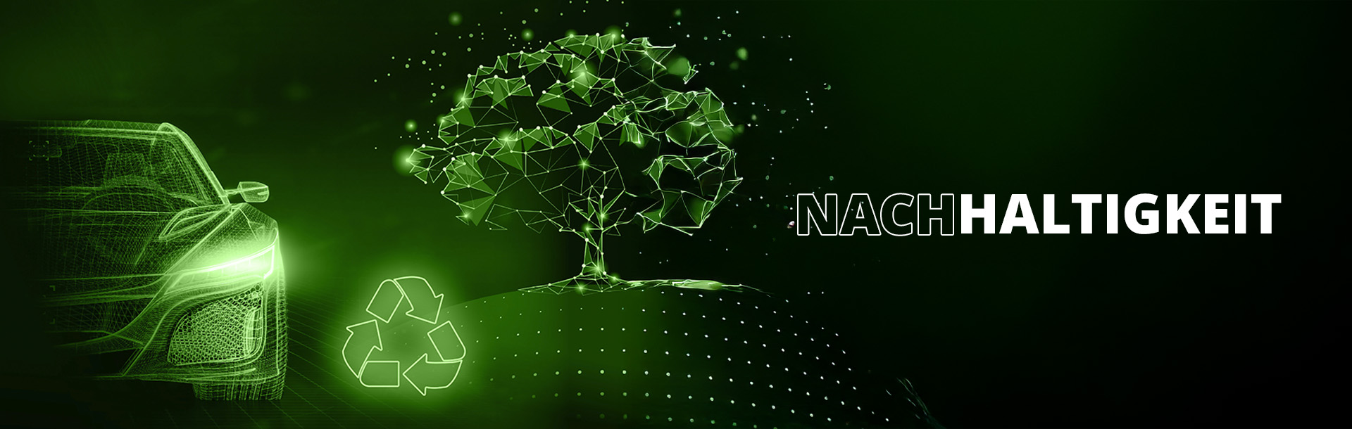 Nachhaltigkeit Nachhaltigkeit